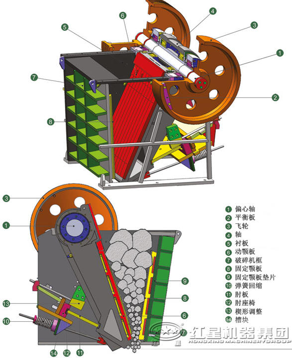 鄂式破碎機結構