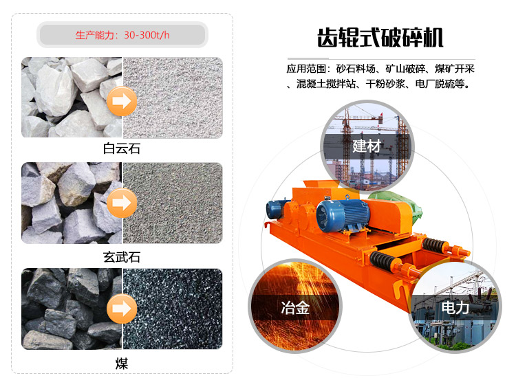 對輥式破碎機