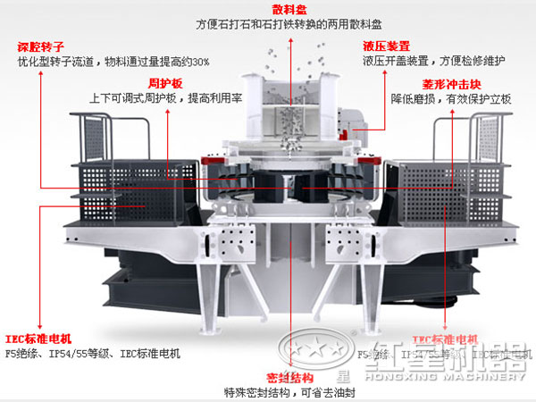 沖擊式破碎機結構圖