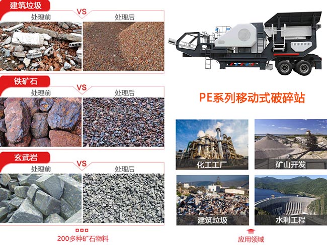 PE系列移動式破碎站