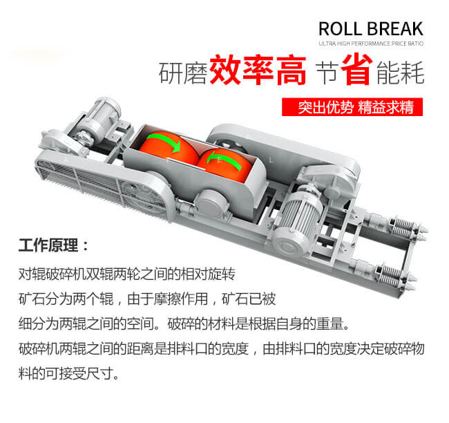 輥式破碎機優勢圖